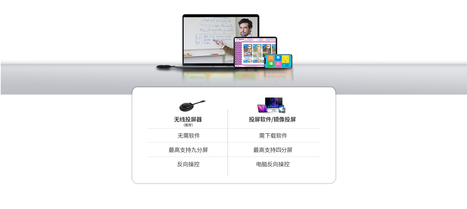 智慧黑板电容折叠-产品祥情页-有改1.jpg