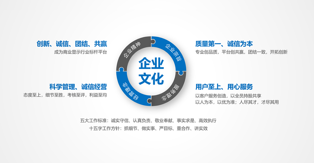 走进触美-企业官网布局1.jpg
